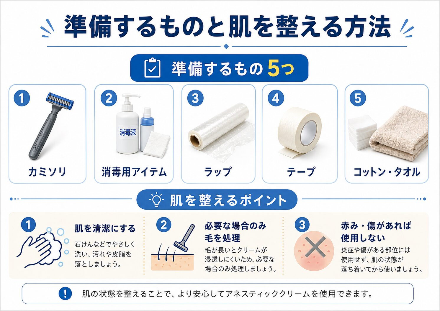 麻酔クリーム使用前に準備するものと肌を整える方法