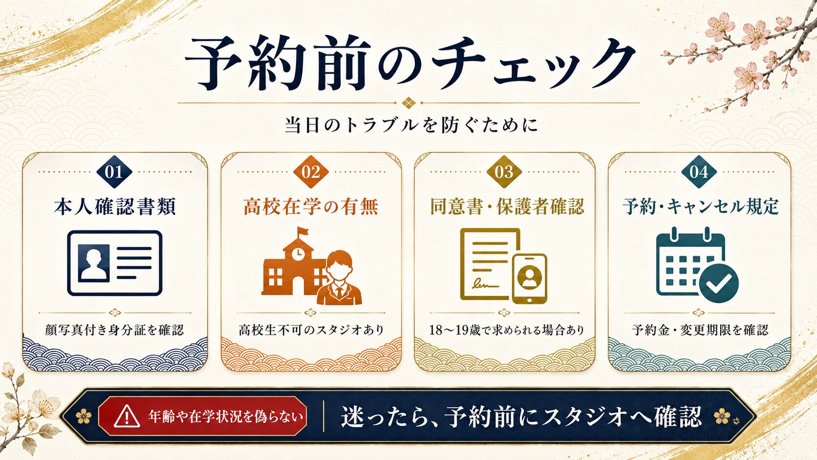タトゥー施術前に確認する成年年齢・地域条例・スタジオ規定