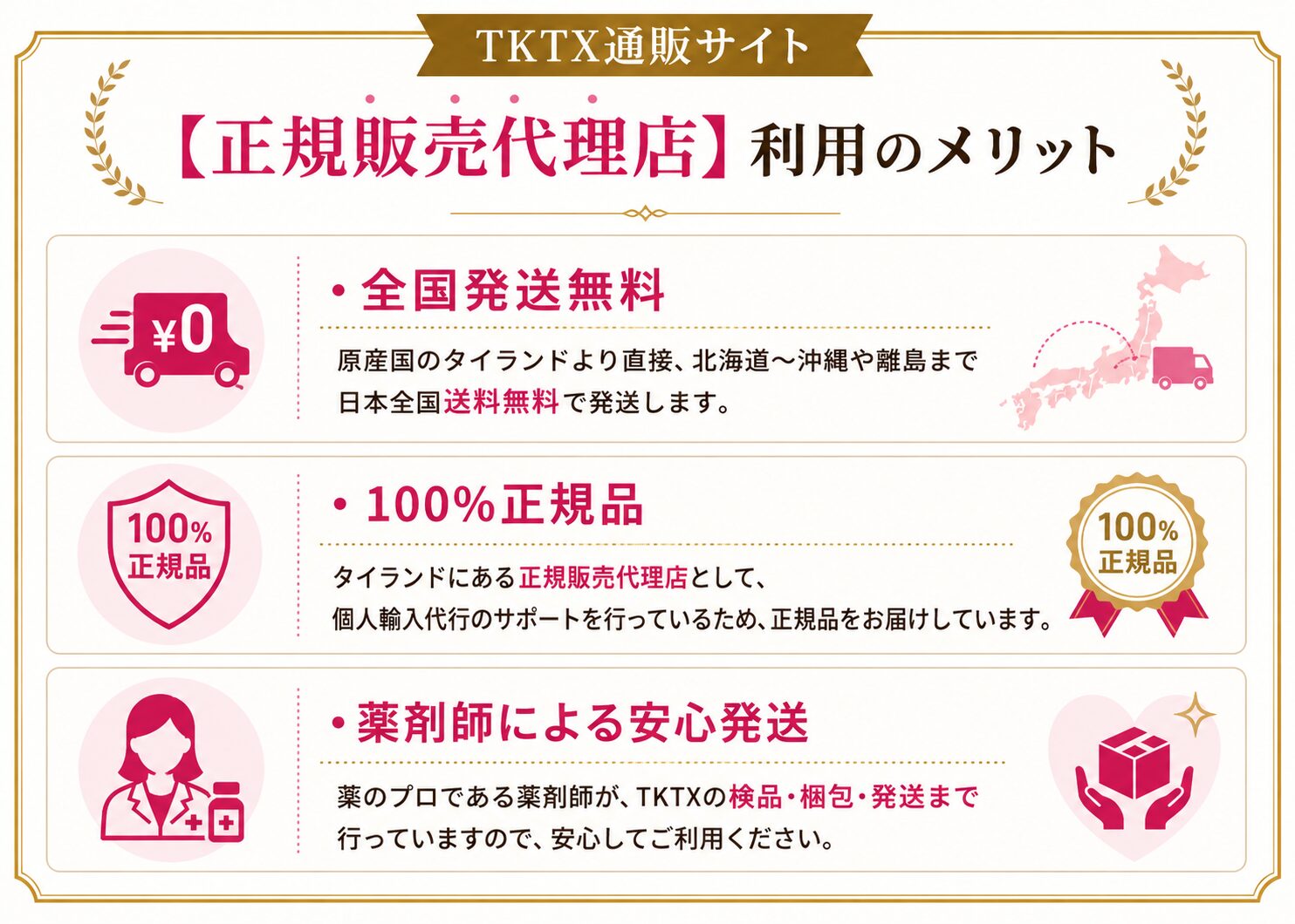 TKTX個人輸入代行サービスの特徴