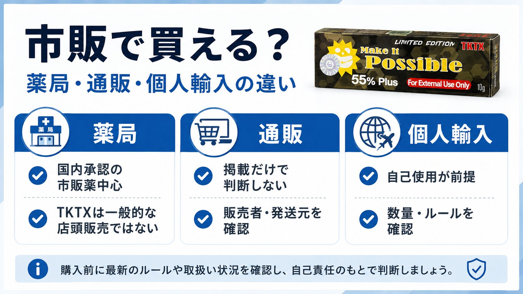 TKTXは市販で買える?薬局・通販・個人輸入の違い