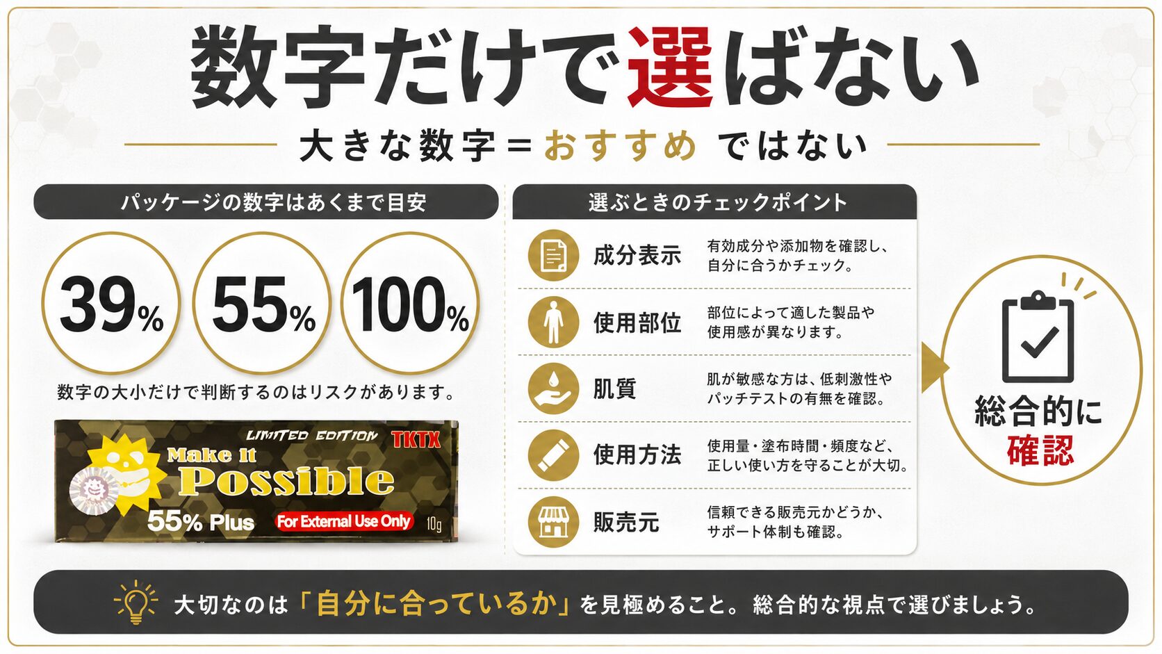 TKTXはパッケージの数字だけで選ばない