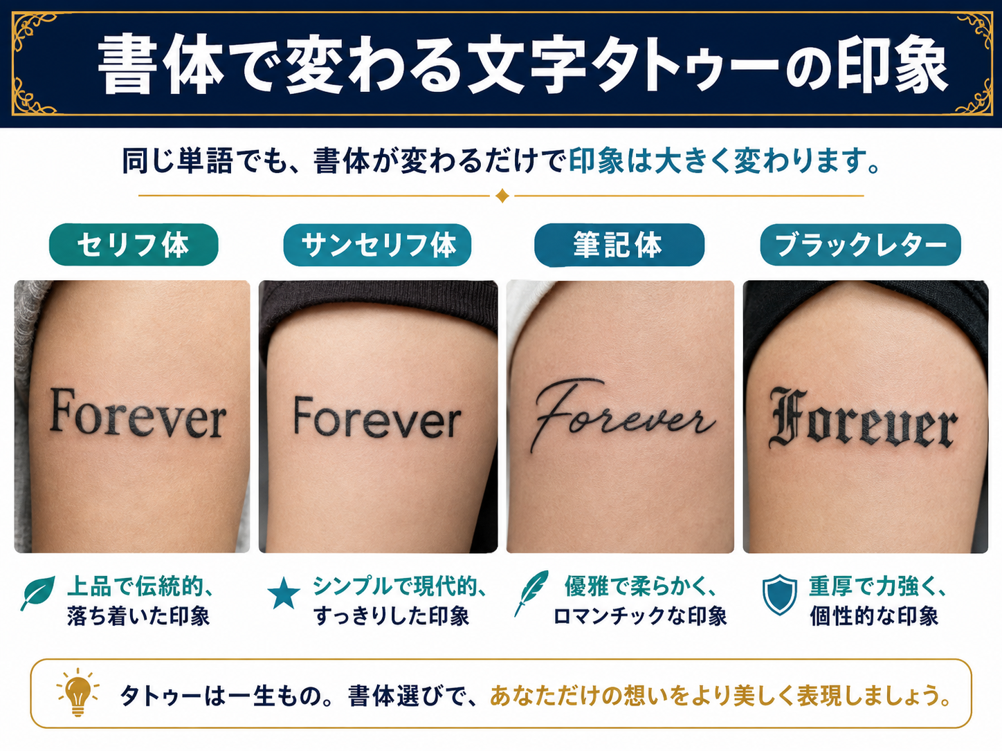 同じ文字でも書体によって変わる文字タトゥーの印象