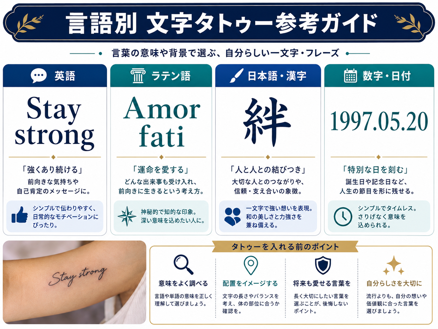 英語・ラテン語・日本語漢字・数字日付の文字タトゥー参考