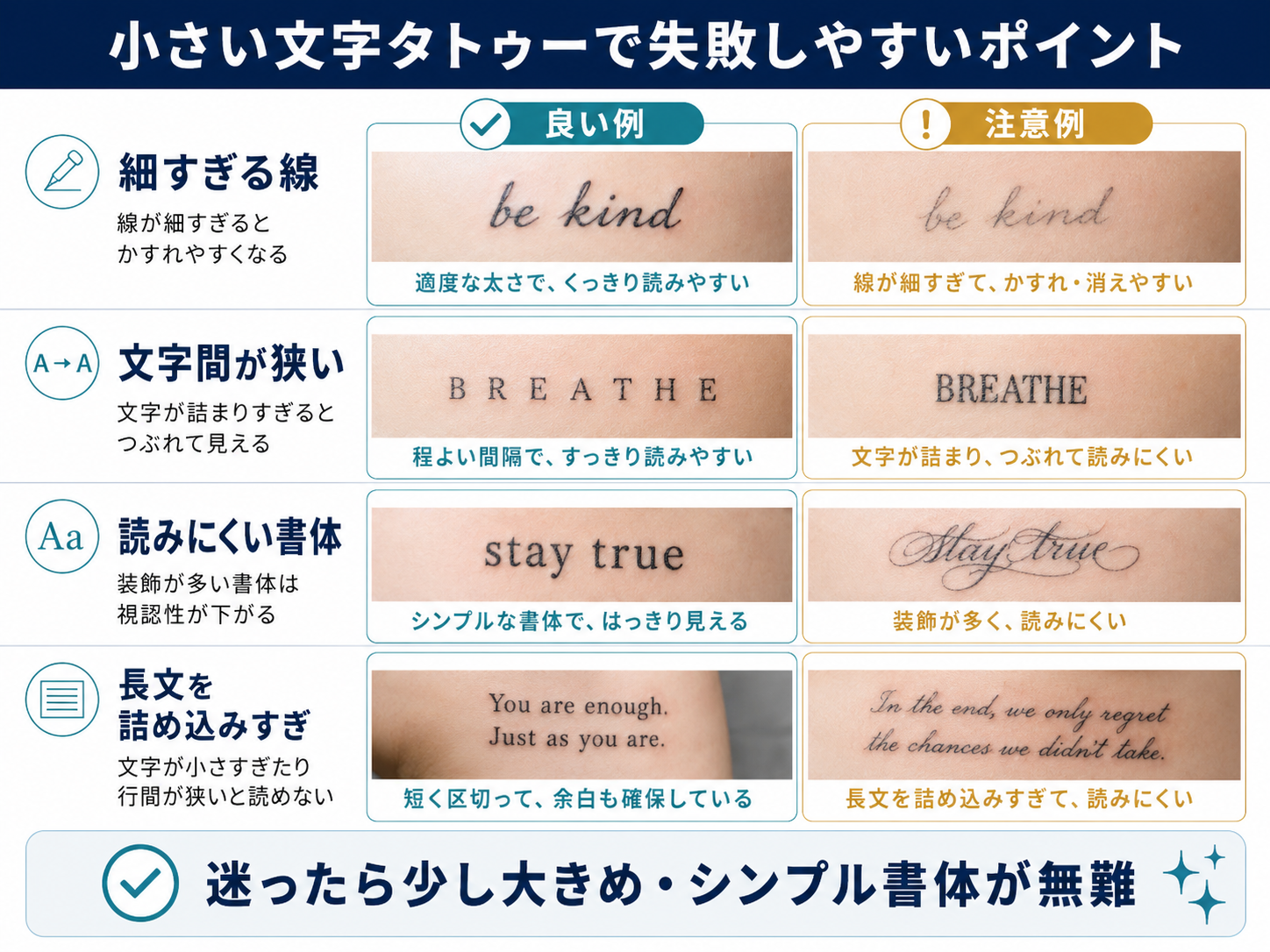 小さい文字タトゥーで失敗しやすいポイントの比較