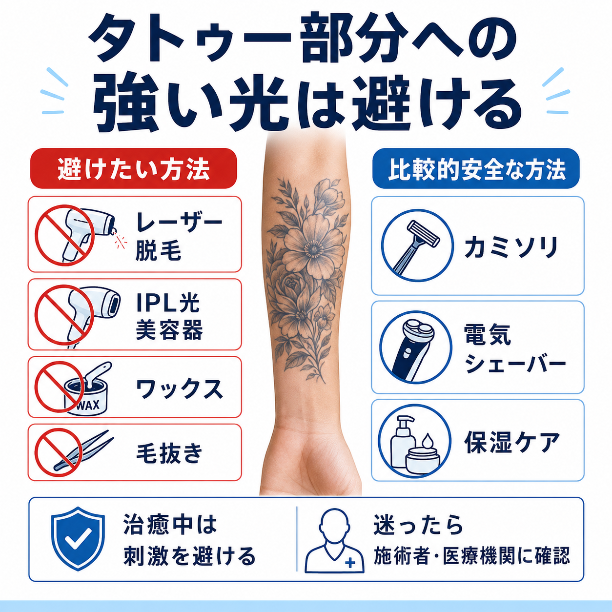 タトゥー部分にレーザーやIPLを照射しない理由