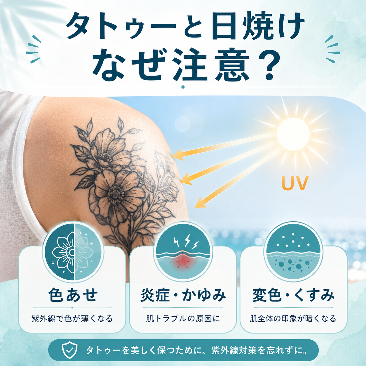 紫外線がタトゥーと肌に与える影響