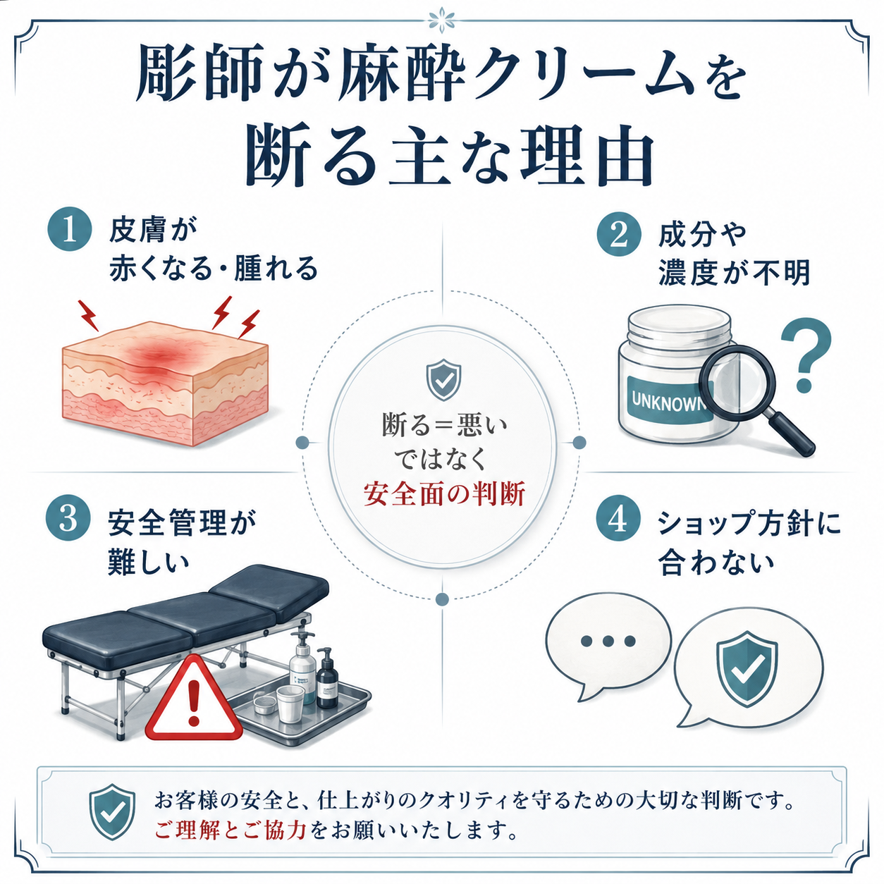 彫師が麻酔クリームの使用を断る主な理由