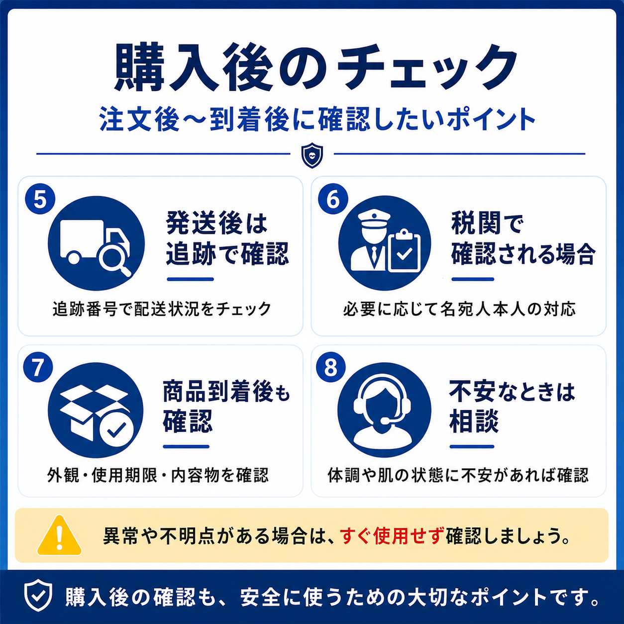TKTXの発送後から商品到着後までに確認したい4つのポイント