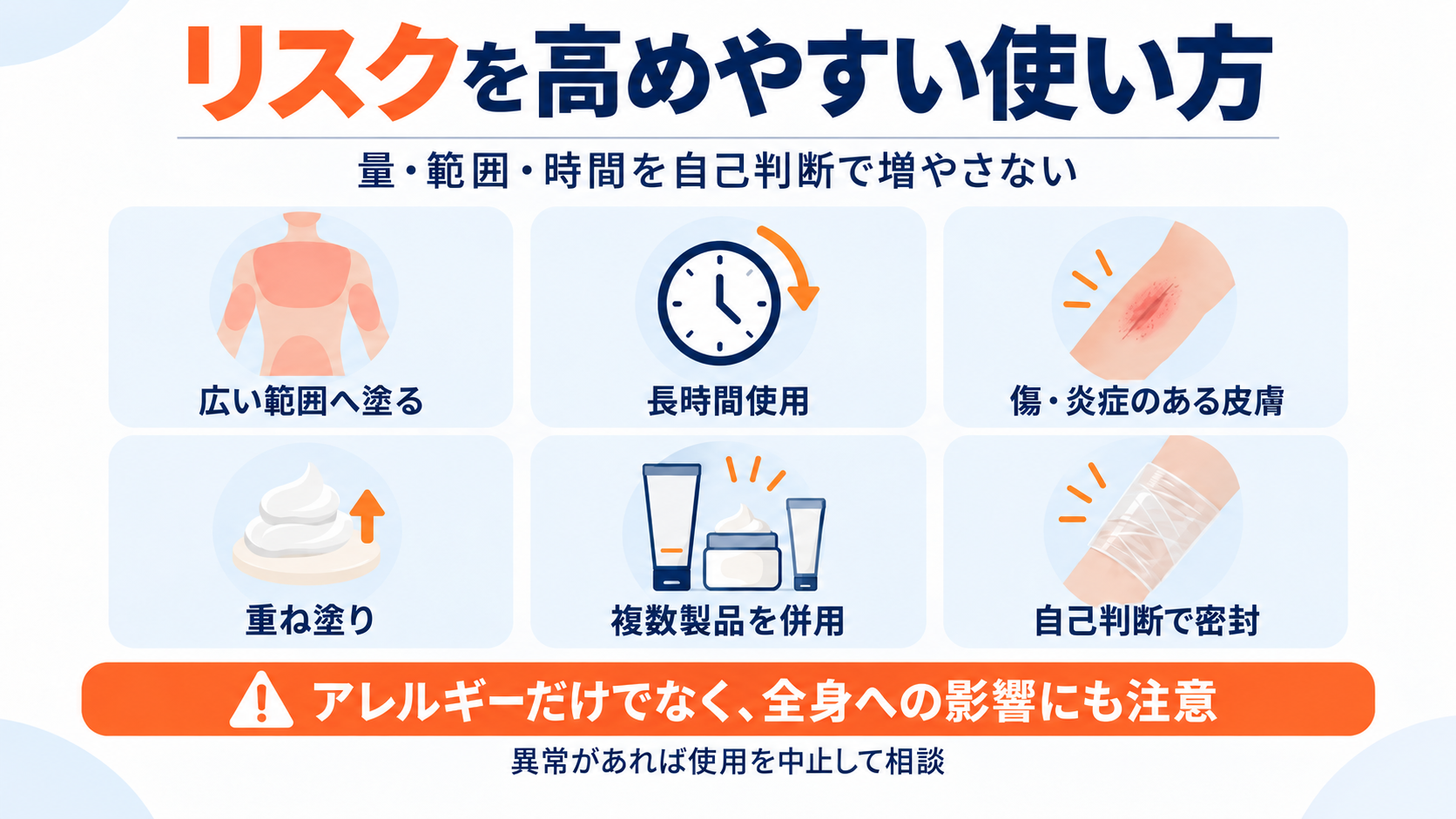 麻酔クリームの副作用や全身への影響のリスクを高めやすい使い方を示した図解