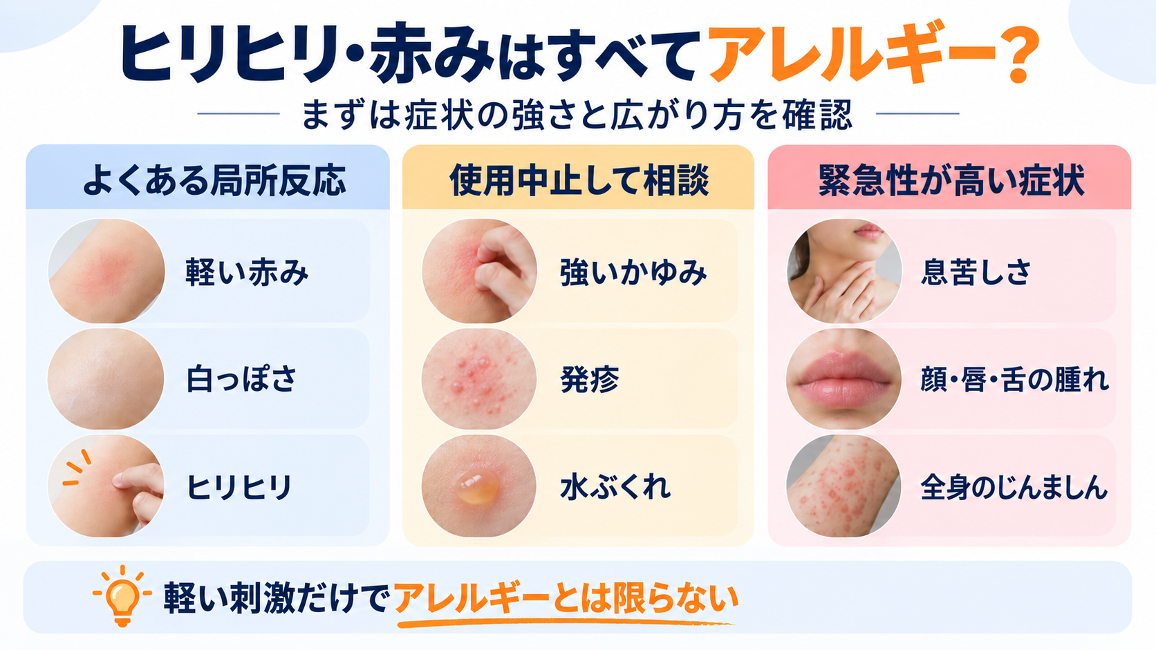 麻酔クリーム使用後のヒリヒリ・赤みと、注意したい症状の違いを示した図解