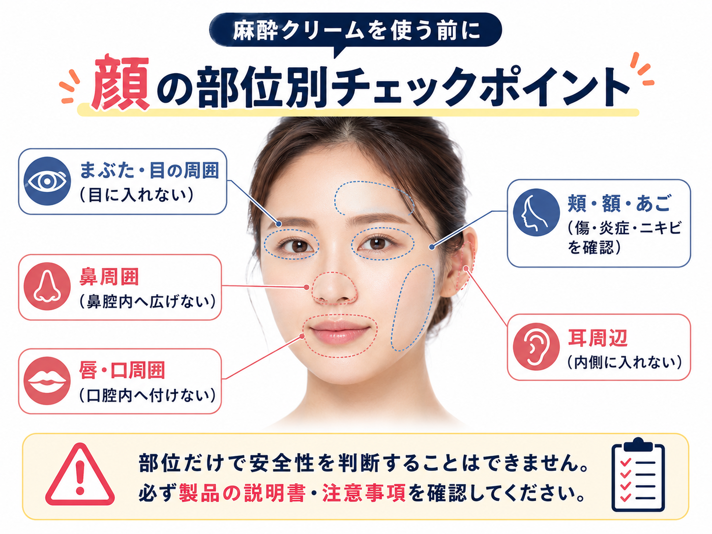 顔の部位別に確認したい麻酔クリーム使用時の注意点