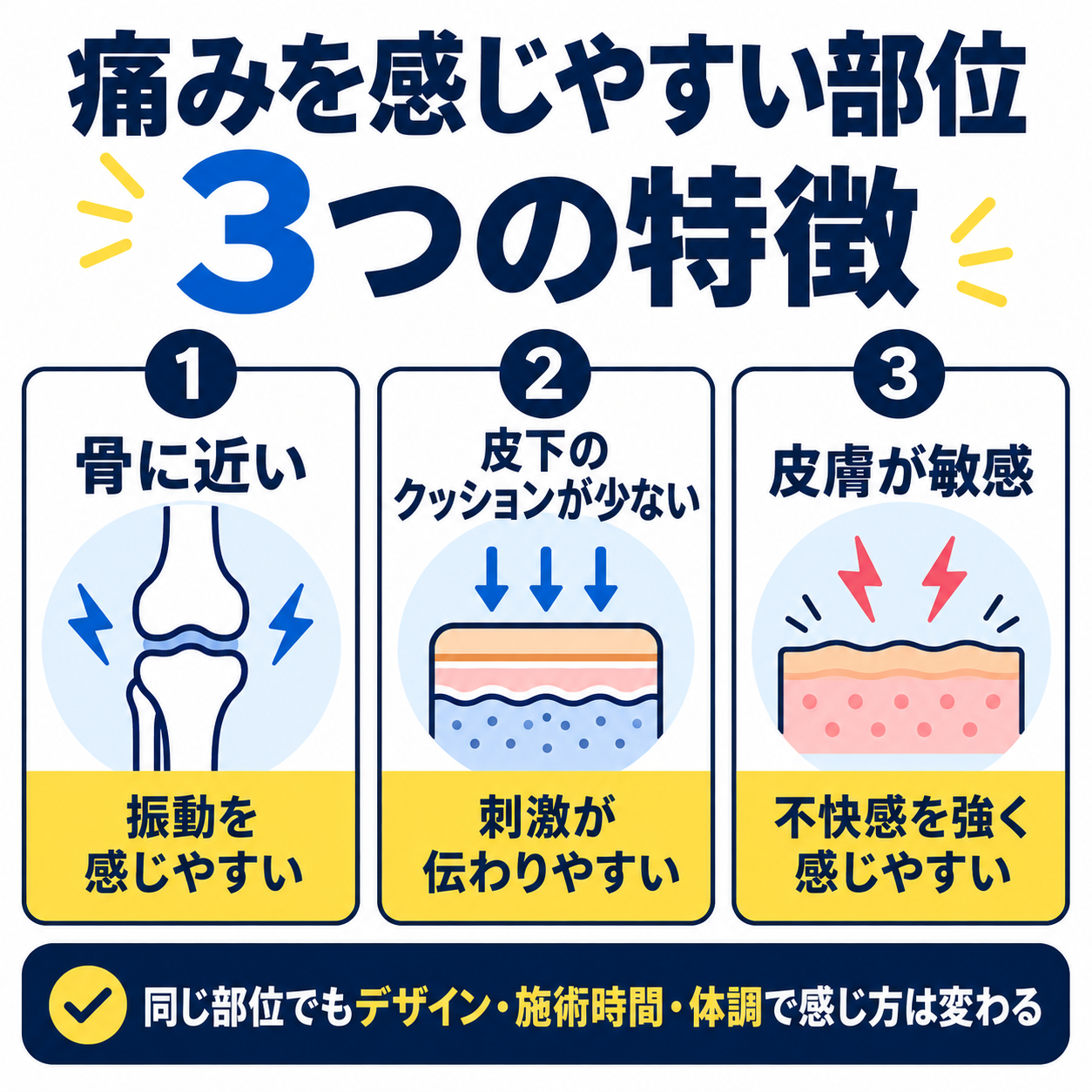 タトゥーで痛みを感じやすい部位の3つの特徴