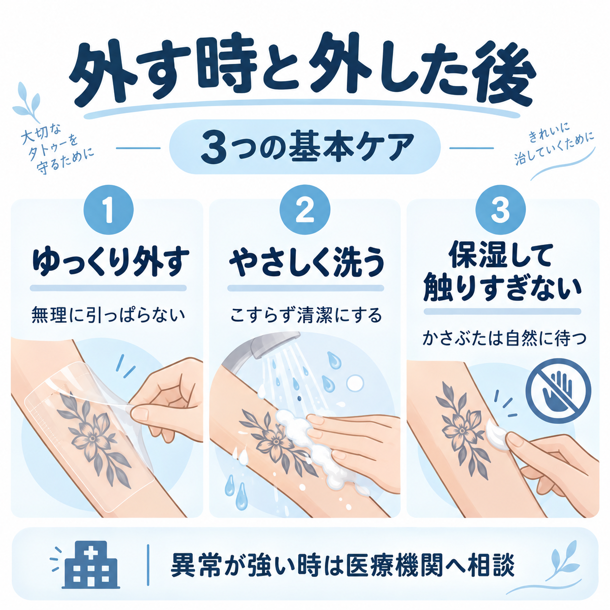 タトゥー保護フィルムを外す時と外した後の3つの基本ケア